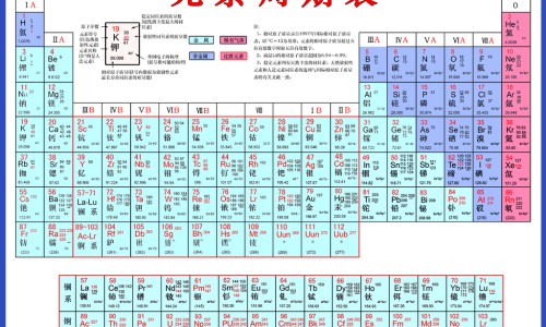 芡实图片-中药芡实的药效网 - 为你提供中药芡实的副作用、中药芡实的作用